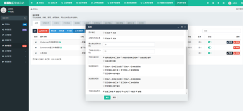 电子工单管理系统如何优化工单处理流程？插图2