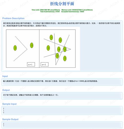 psql定义存储过程_存储过程定义插图1