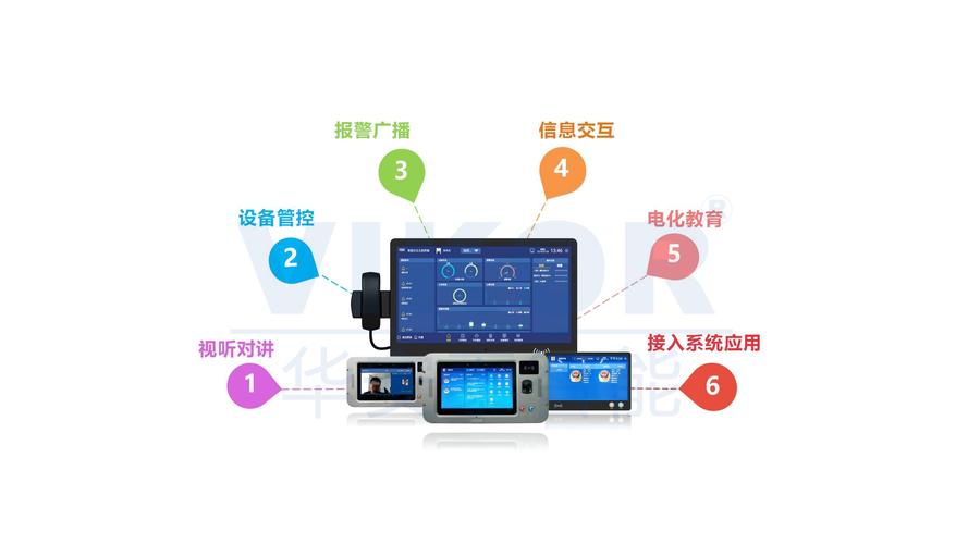 数字终端究竟指的是什么设备？插图1