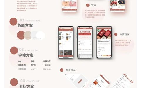UI设计在现代应用开发中扮演着哪些关键角色？
