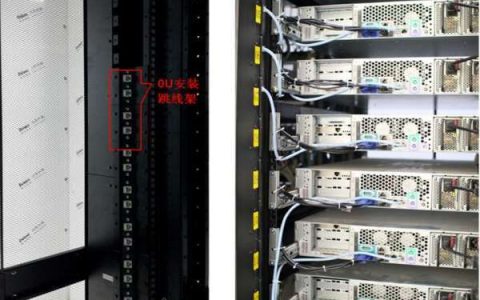 服务器g有什么区别吗