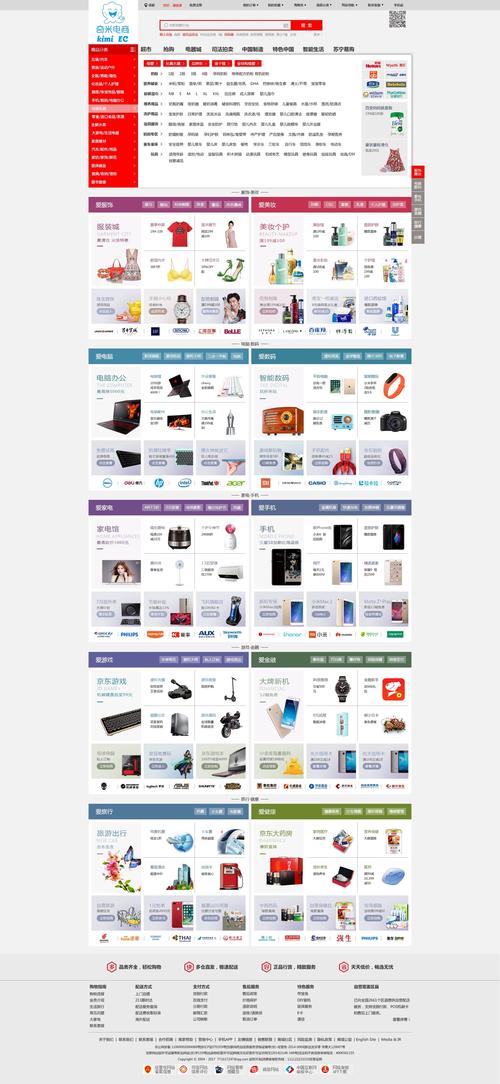 如何优化电脑店的网站模板设置以吸引顾客？插图1