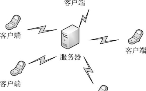 在对等网络中，服务器与客户端的DCS实例是否能够实现跨虚拟私有云（VPC）访问？