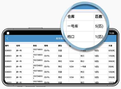 库项目_查询存储库项目标签插图1
