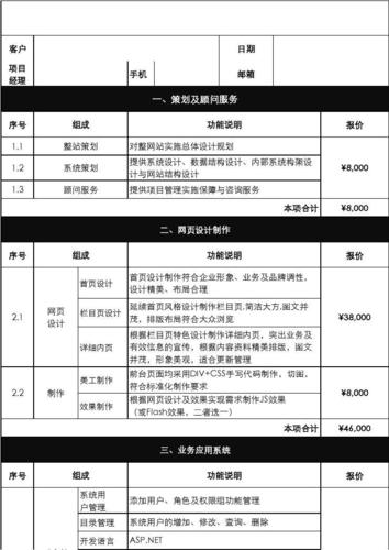 空间类网站价格_网站扫描类插图1