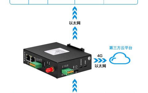 如何配置PCS7以接入OPC UA协议设备？