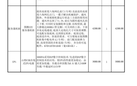 刀片式服务器价格，性价比分析与投资考量