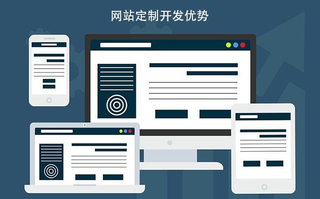 空间租用 网站开发_产品优势插图2