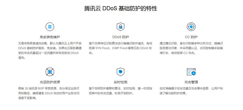 ddos基础防护_DDoS原生基础防护插图1