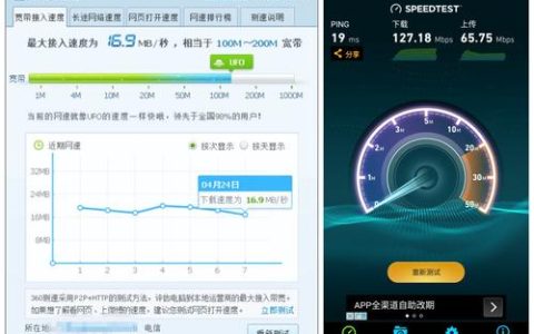 如何有效查询并监控我的网络带宽峰值？