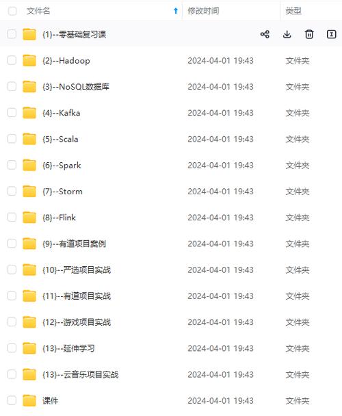 低价服务器租用_Flexus应用服务器L实例和原云耀云服务器是什么关系？插图1