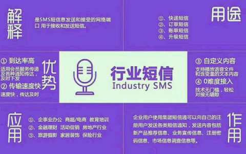 短信营销应用_短信应用