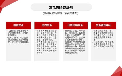等保项目管理_等保问题