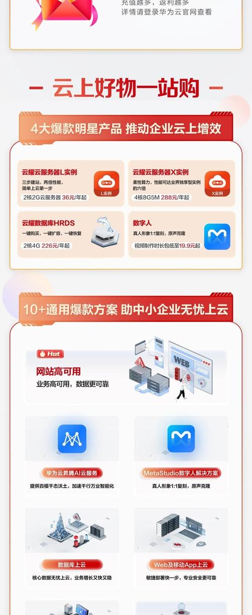 低价服务器租用_Flexus应用服务器L实例和原云耀云服务器是什么关系？插图2
