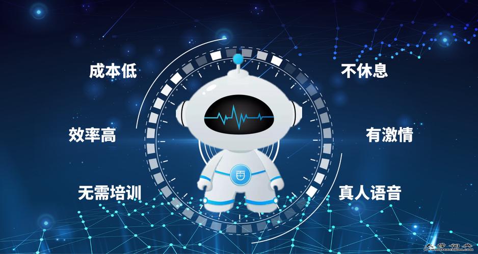 电销电话机器人如何革新传统销售模式？插图2
