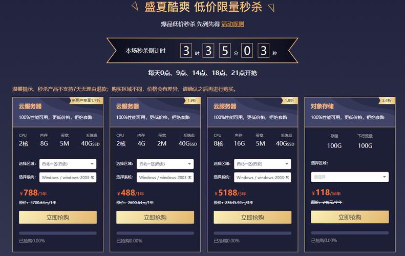 弹性云 项目名字_名字补全插图1