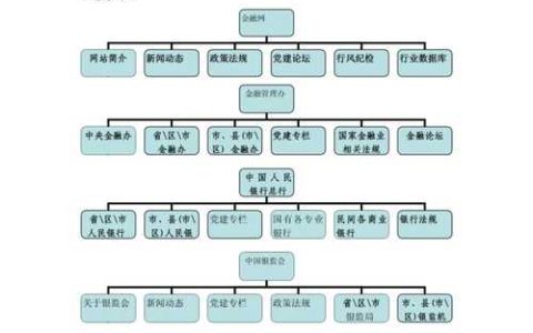 公司网站内容规划_“网站内容”要求