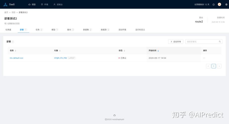 如何成功导入git项目中的protocol_项目？插图1