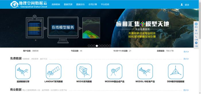 空间数据云网站_空间数据类型插图2