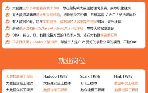弹性云 项目名字_名字补全