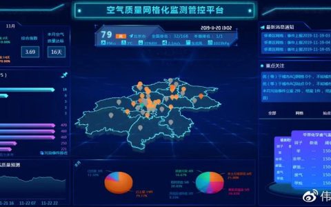 如何有效运用大气网格化_AI演算分析中心进行数据操作？