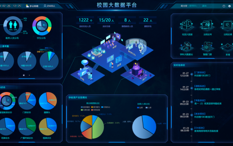 如何利用大数据构建智慧校园以提升教育质量？