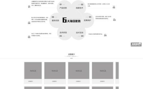 如何在导购网站一站式建站流程中成功完成网站搭建和域名配置？