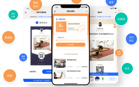 在电话会议中，究竟谁应该承担费用？知识付费模式解析