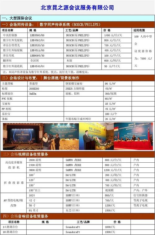 电话会议服务通常收费如何？常见价格问题解答插图1