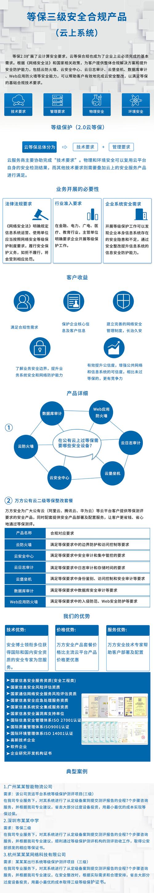 等保测评三级复评中常见的等保问题有哪些？插图