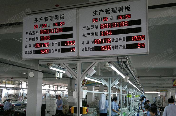 电子白板制造商如何优化生产管理以提高产品质量和效率？插图2