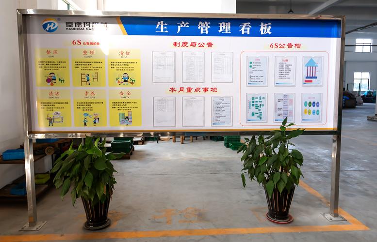 电子白板制造商如何优化生产管理以提高产品质量和效率？插图1