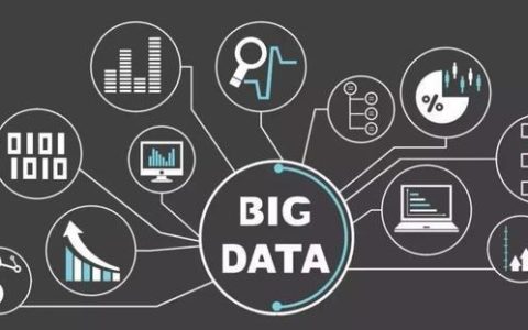 大数据的组成要素有哪些，以及RES的离线数据源包含哪些内容？