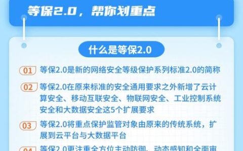 如何选择合适的等保2.0建设标准助手工具？