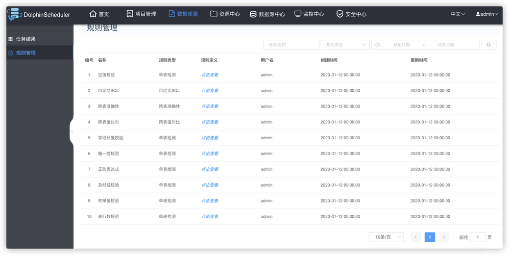 大数据时代下，开源软件如何声明版权与贡献？插图1