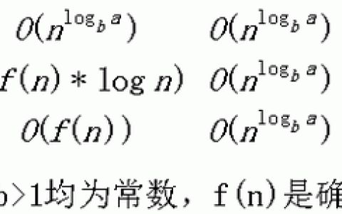 递归算法的时间复杂度是如何计算的？