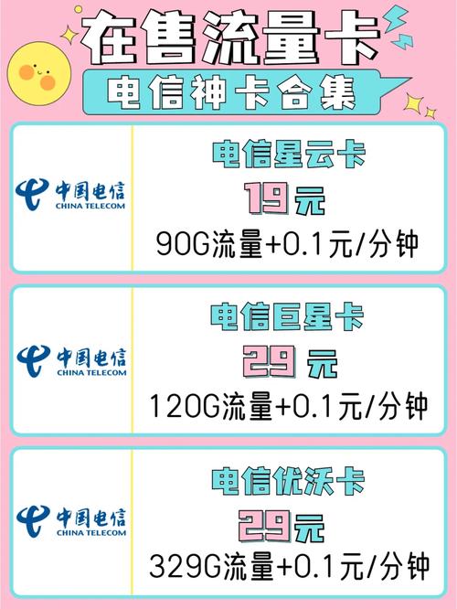 流量卡签收规定，是否必须本人亲自确认？插图1