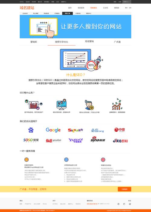 DedeCms用户如何有效运用搜索引擎优化策略提升网站排名？插图2