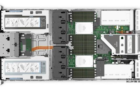 您在哪里可以找到Dell PowerEdge服务器RAID卡的最新驱动程序？