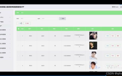 如何利用技术栈模板工程提升查询效率？