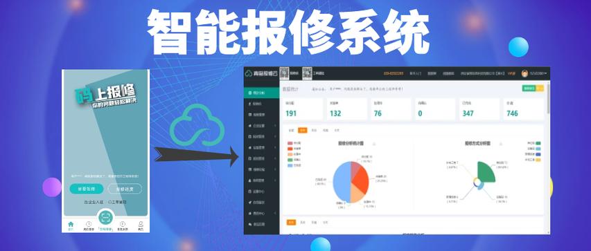 福瑞服务器的推荐机型有哪些？插图1