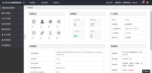 phpcms 的主要功能和应用场景是什么？插图2