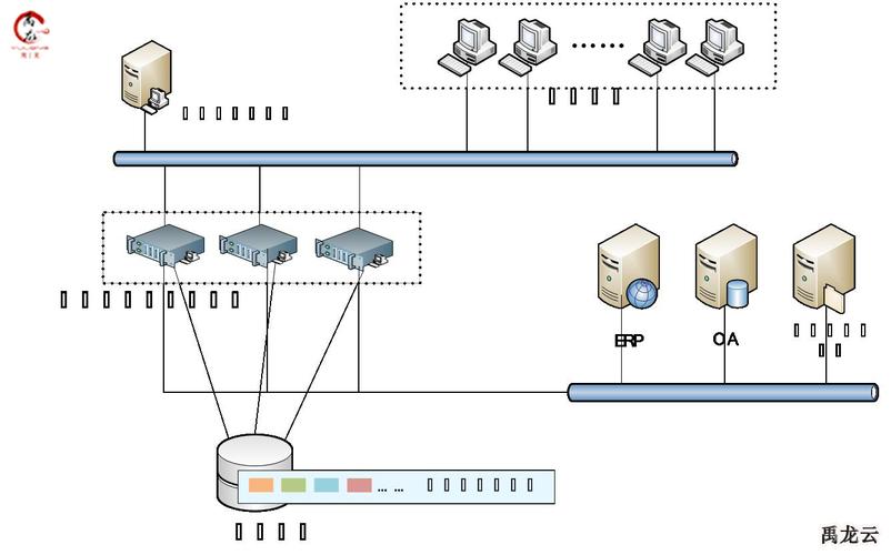 如何识别并避免超售的便宜VPS服务中的常见技术架构陷阱？插图