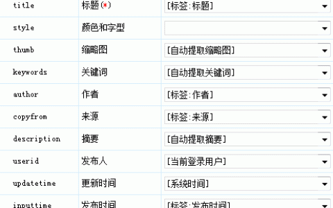 帝国CMS收费版与免费版有哪些显著差异？