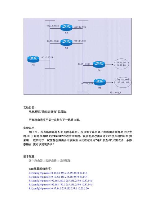 递归查询在数据结构中扮演着怎样的角色？插图1