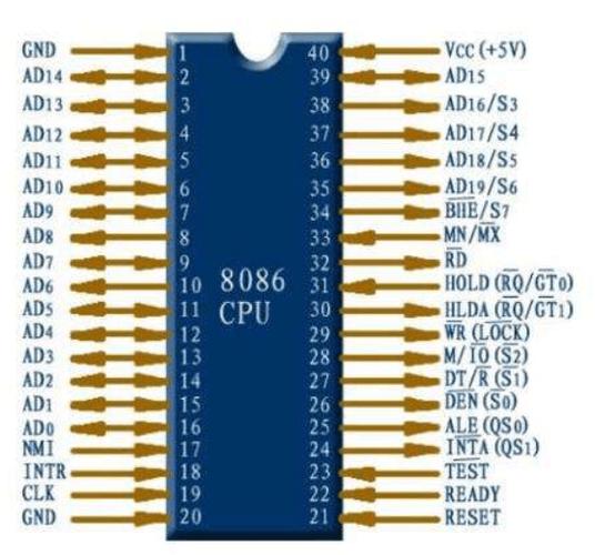 8088端口，网络通信的隐藏通道还是安全漏洞？插图1