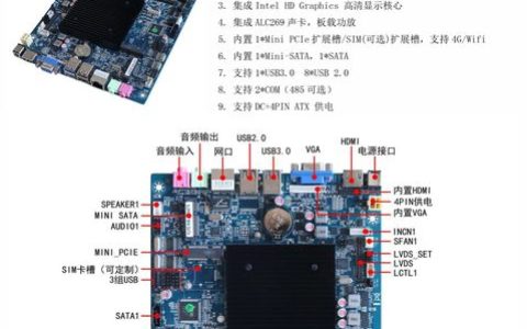 服务器主板的FRU编号代表什么意义？