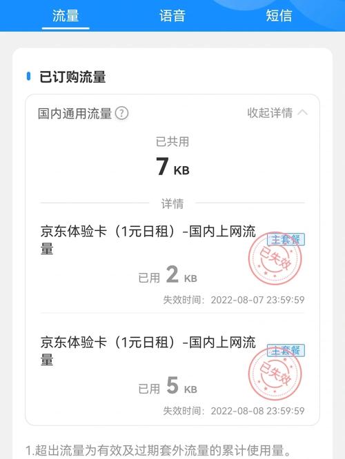 为何流量卡在北京地区停止发货？插图2