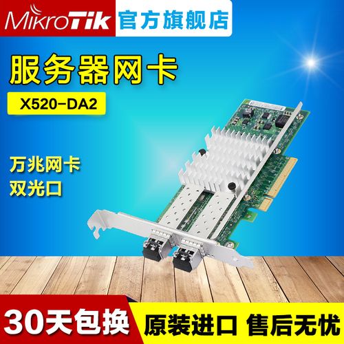 多网卡服务器，六个网络接口究竟如何发挥作用？插图2