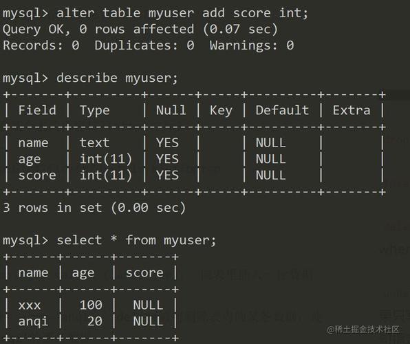 如何有效利用MySQL的SYS数据库进行系统性能优化？插图1